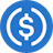 Currency Symbol